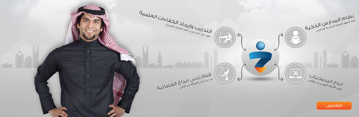 Infographic Design by aly.webdesigner for Zedney | Design #2905559