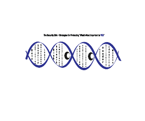 Logo Design by GVelazquez