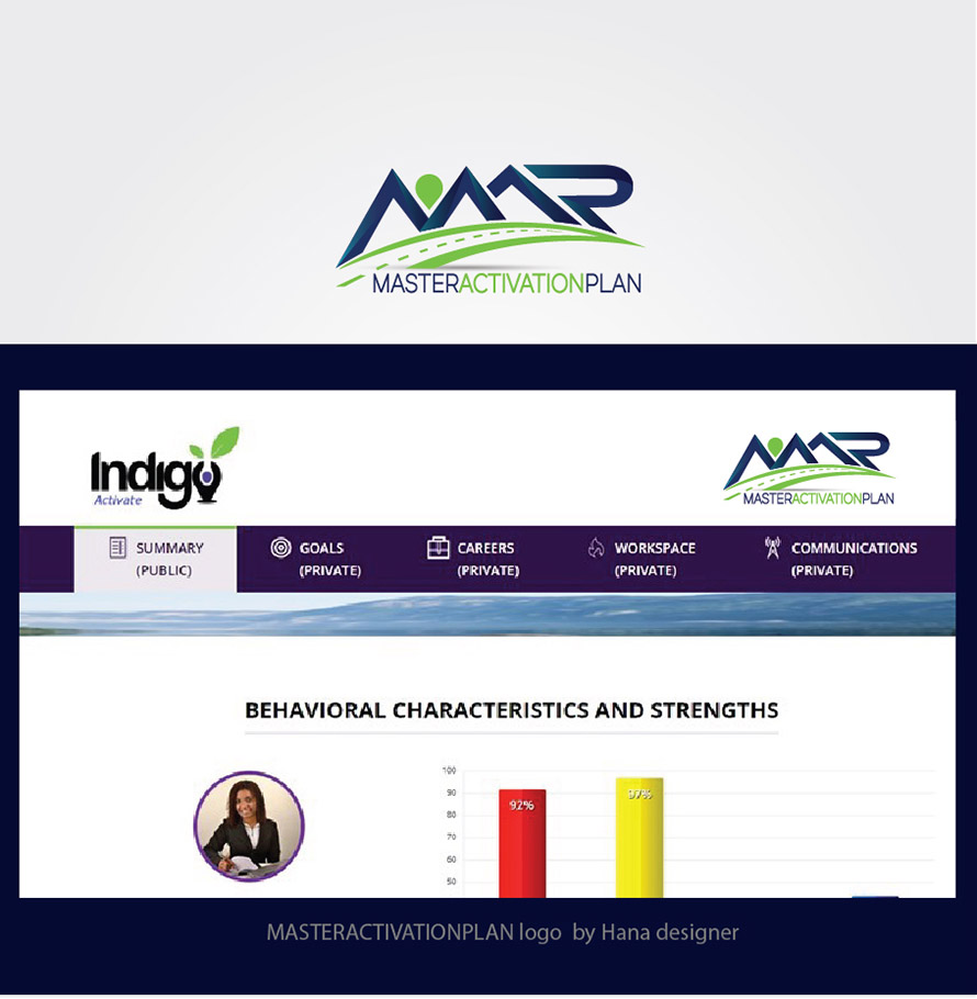 Design de Logo par Hana pour ce projet | Design #19124140