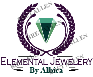 Logo Design by Keval shah