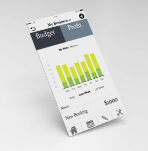 Graphic Design by Amigo12 2 for OnceThere | Design: #19138899