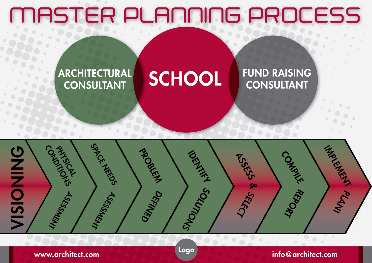 Diseño Gráfico por Carmen_Nam para Habeeb & Associates Architects | Diseño #19199807