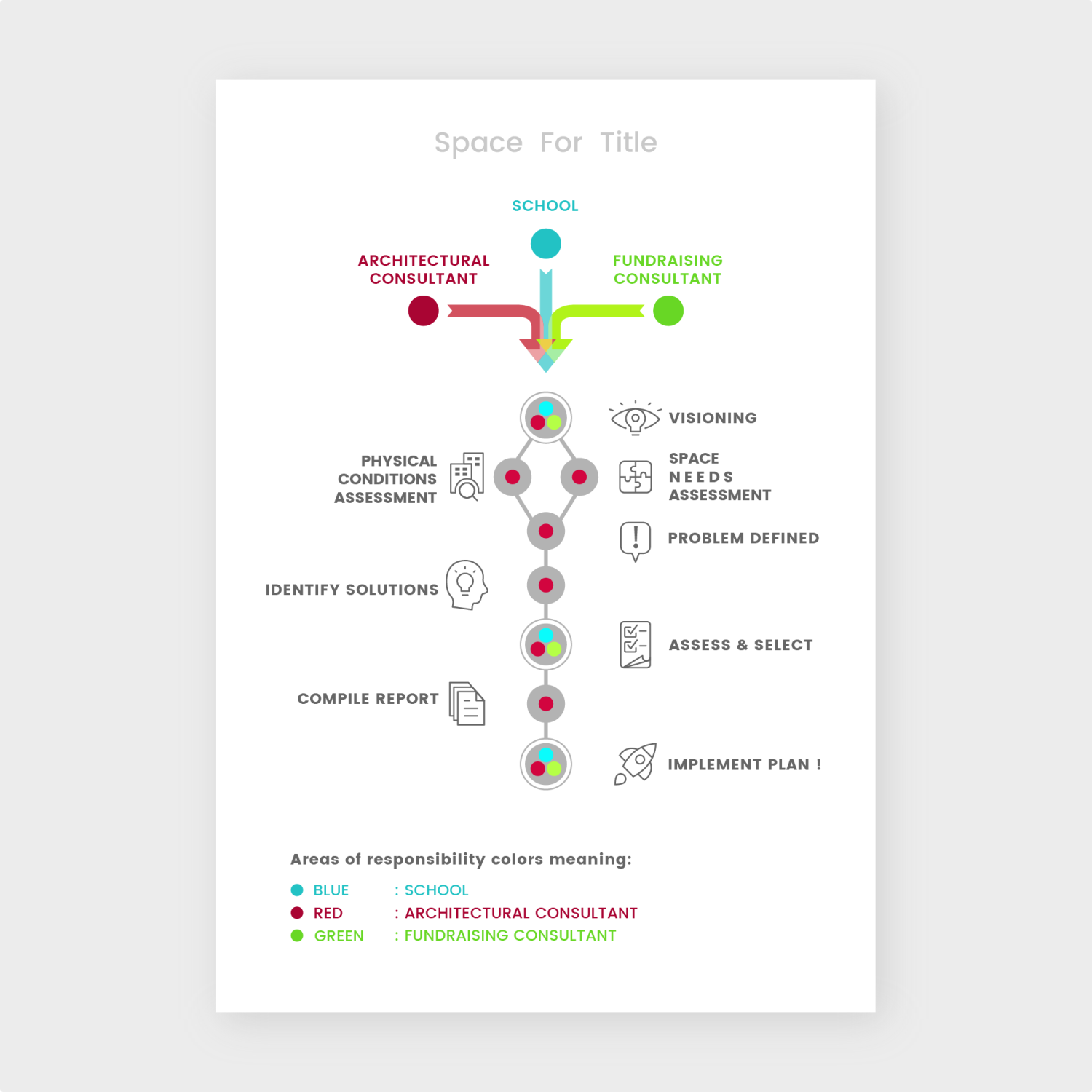 Graphic Design by Rus Design for Habeeb & Associates Architects | Design #19266147