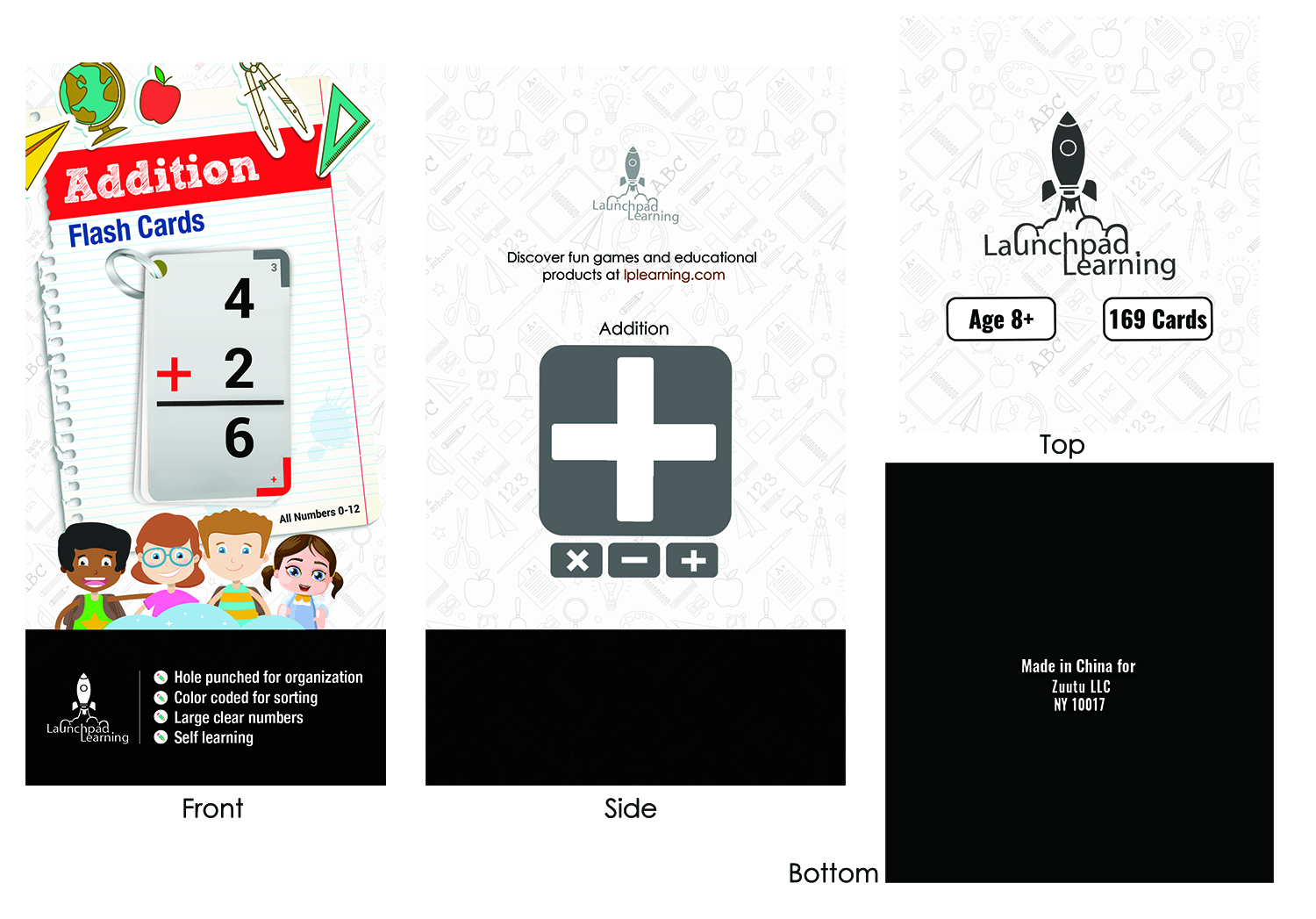 Packaging Design by SAI DESIGNS for this project | Design #19538009