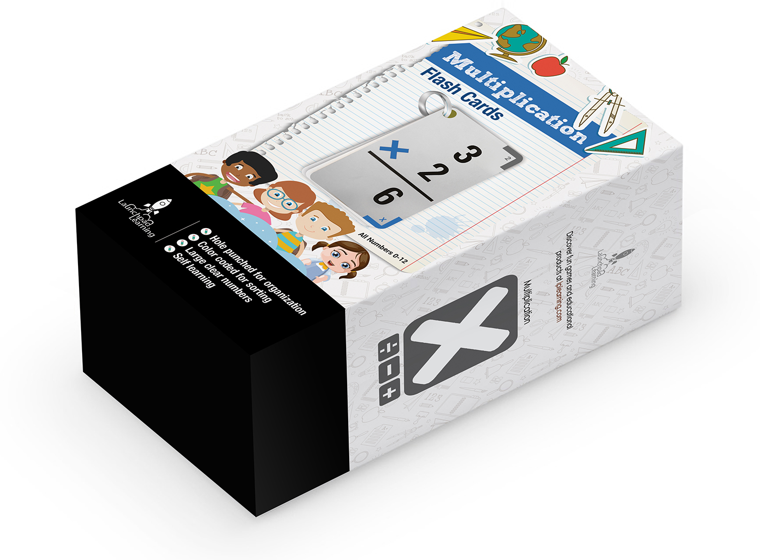 Packaging Design by SAI DESIGNS for this project | Design #19538010