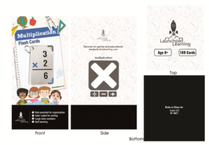 Packaging Design by SAI DESIGNS for this project | Design: #19538027