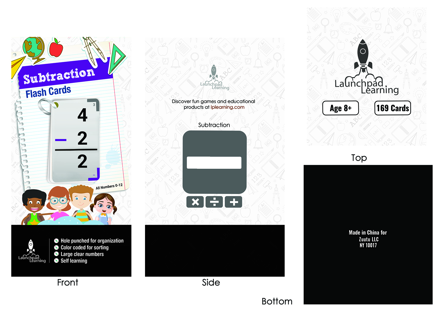 Packaging Design by SAI DESIGNS for this project | Design #19538028