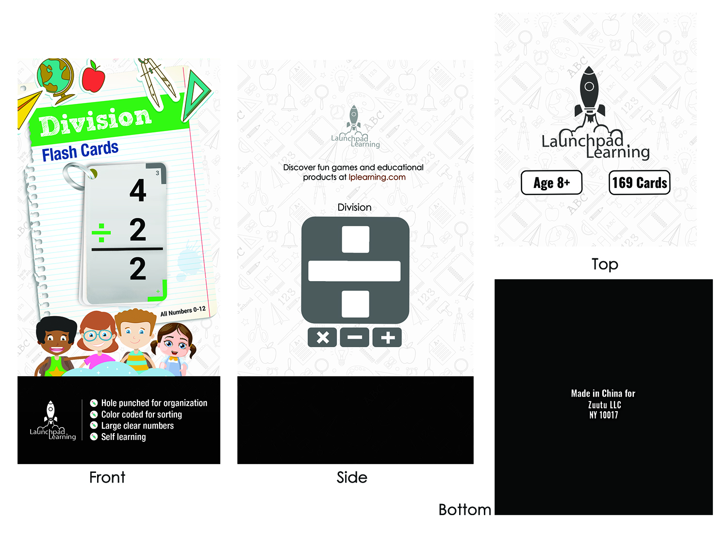 Packaging Design by SAI DESIGNS for this project | Design #19538029