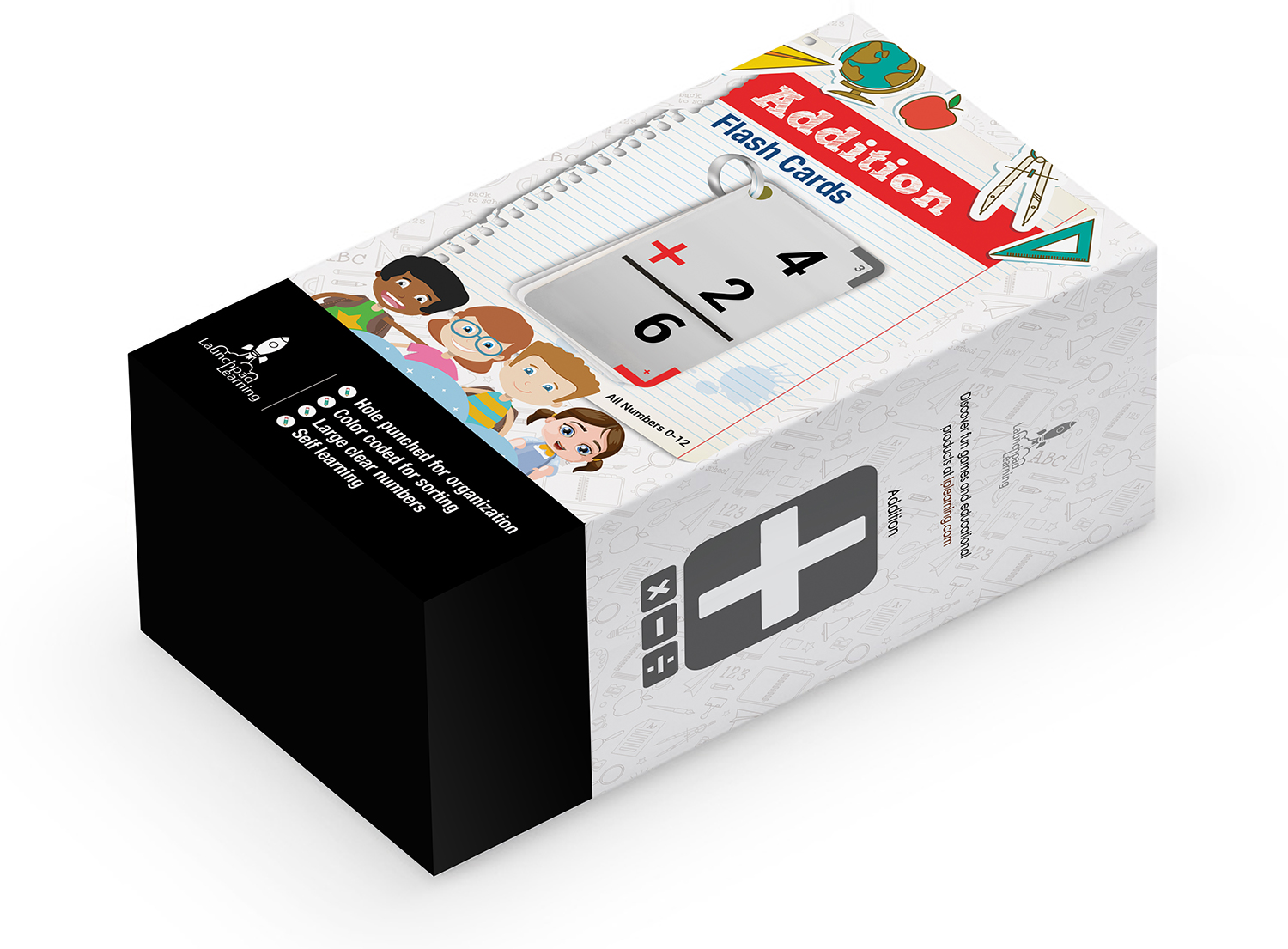 Packaging Design by SAI DESIGNS for this project | Design #19547274