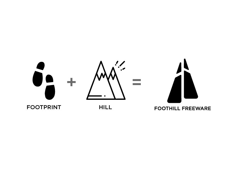 Diseño de Logo por Shuvam para Foothill Freewear | Diseño #19157175