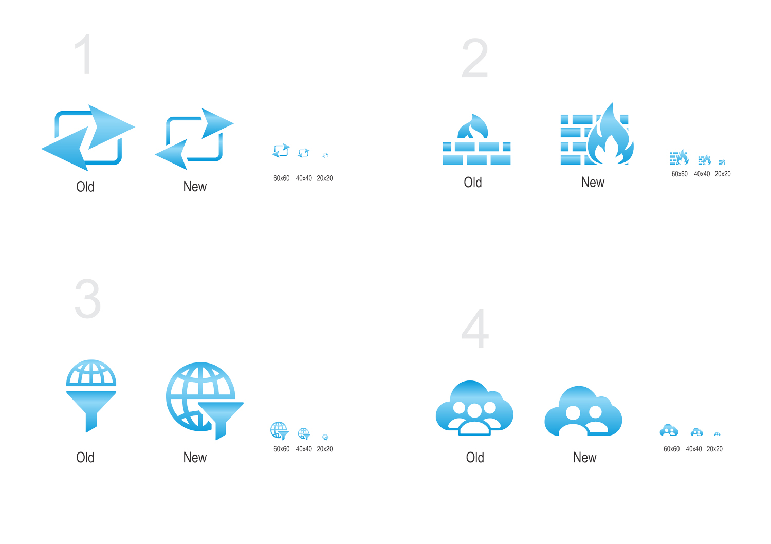 Icon Design by uk for Scedis Trade ApS | Design #19244034