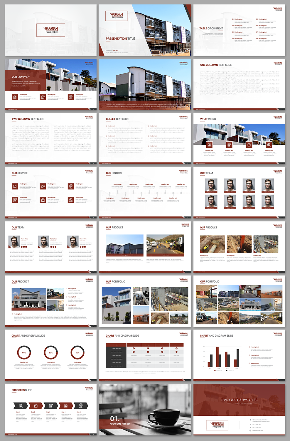PowerPoint Design by rendydjox for this project | Design #19167777