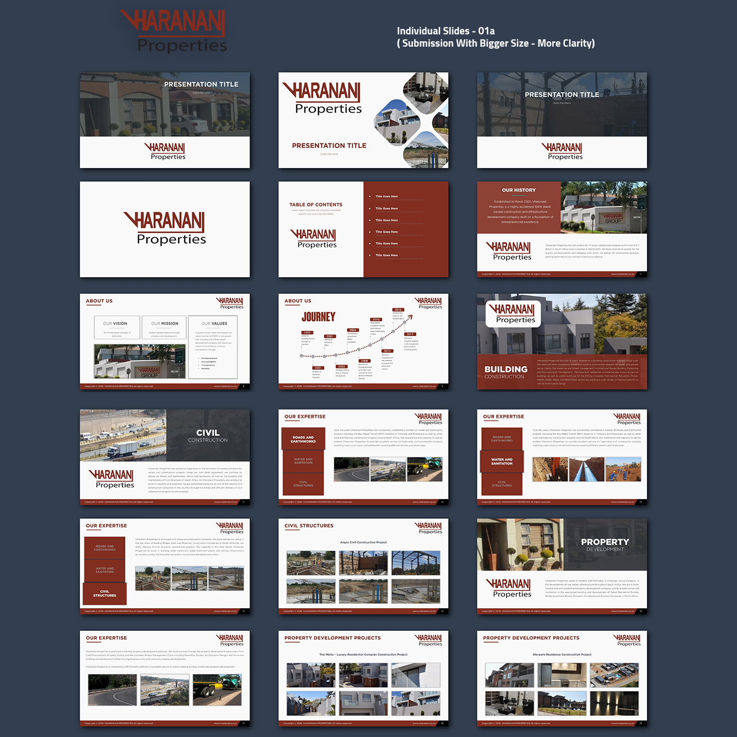 PowerPoint Design by Venkat for this project | Design #19157901