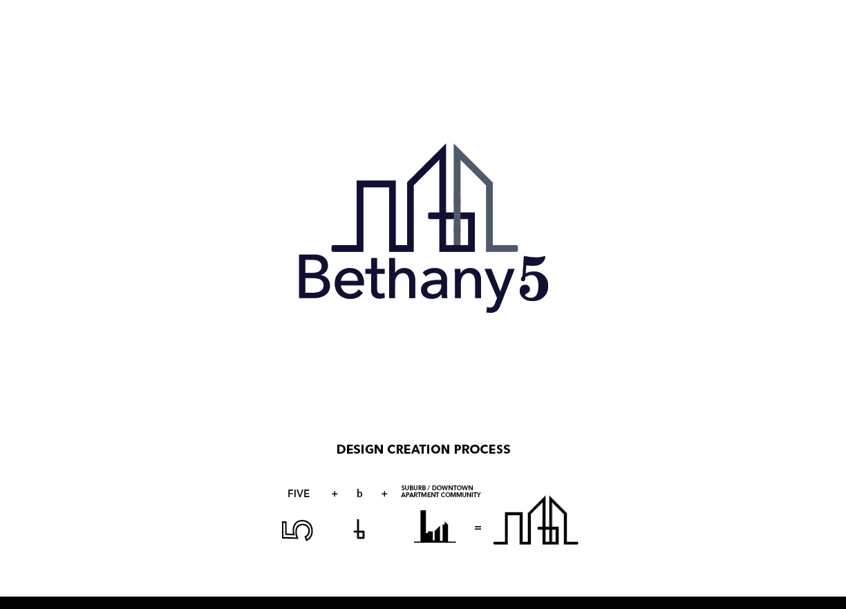 Logo Design by Knockout for C&R Real Estate Services  | Design #19152559