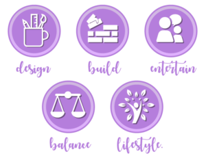 Icon-Design von DesignerGuide für dieses Projekt | Design: #19162189