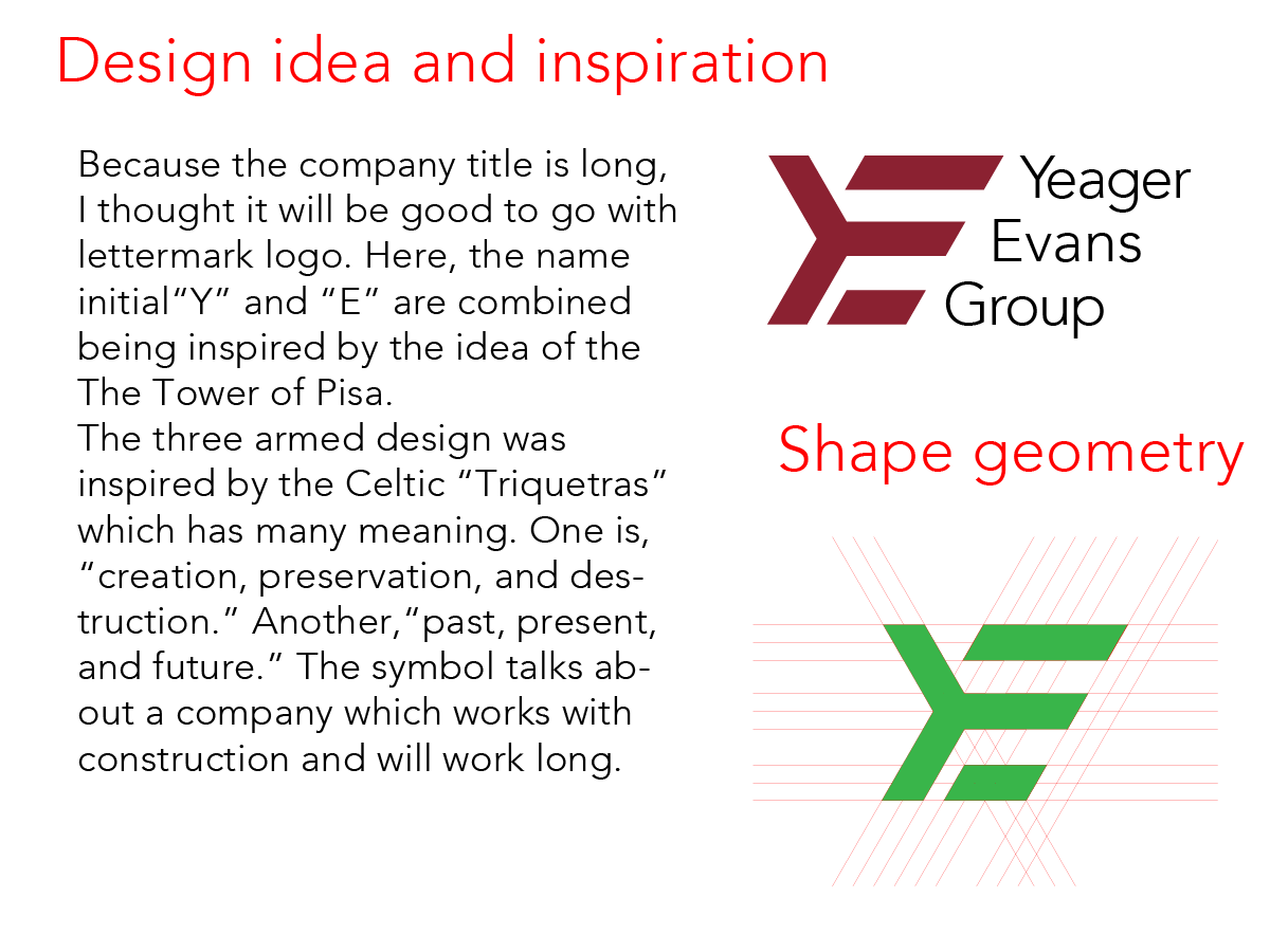 Design de Logo par Mhosneezaman pour ce projet | Design #2885369