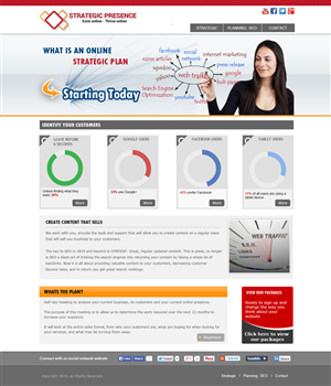 Wordpress Design by DK Designs for IC-Hosting Pty Ltd | Design #3014399