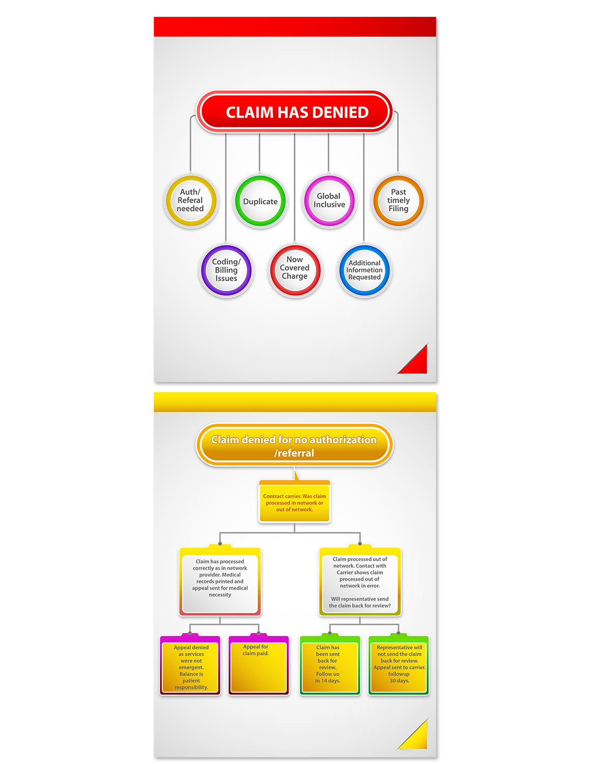 Graphic Design by icirotrisna for this project | Design #19190828