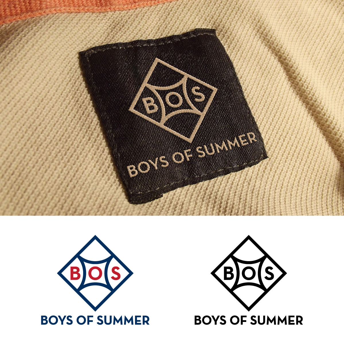 Logo Design by ACK Design for this project | Design #19190357