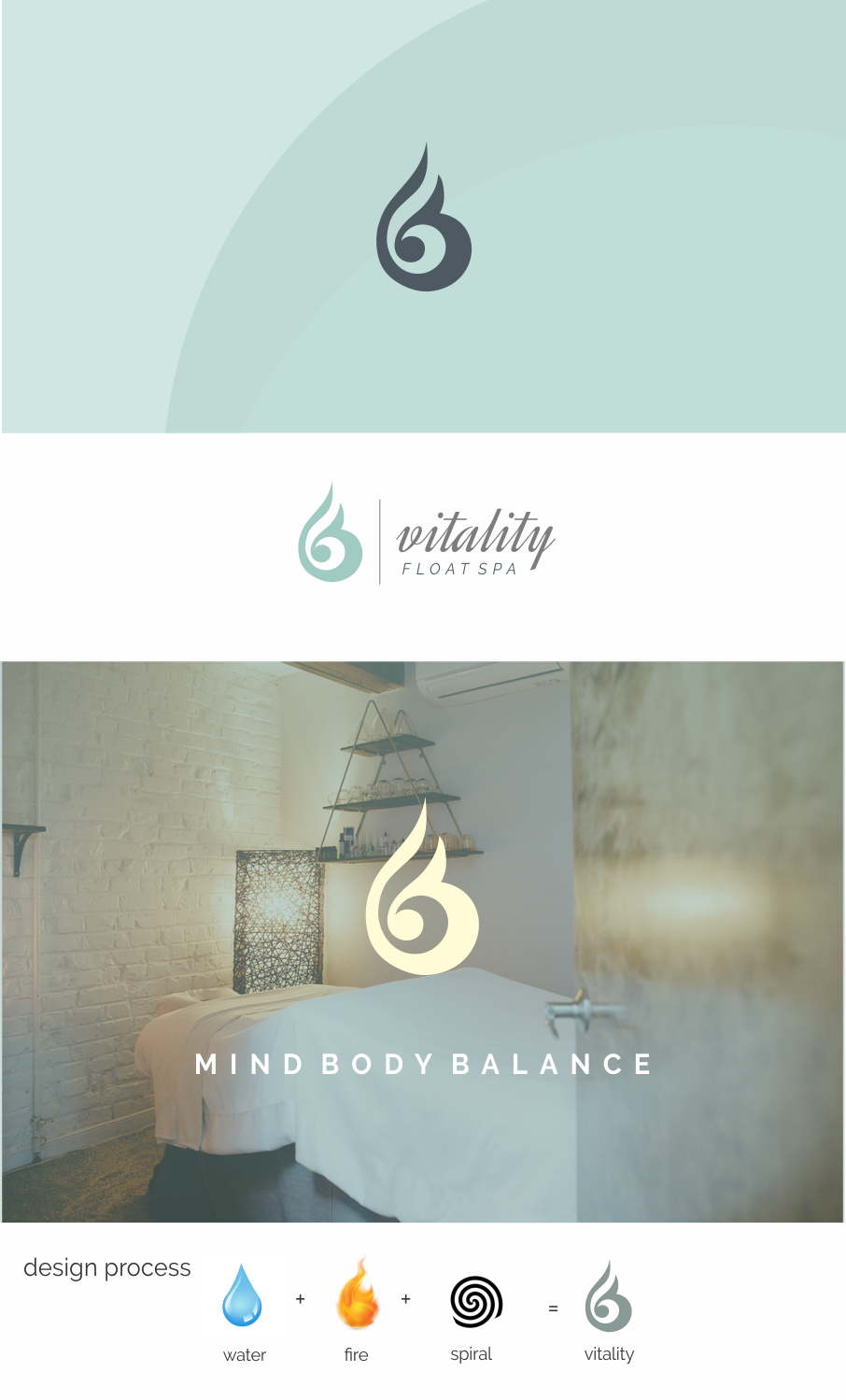 Design de Logo par Natasa_Radulovic pour ce projet | Design #19339025