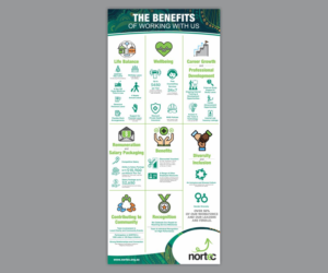 Design Graphique par Cut and Glue pour NORTEC | Design : #19299392