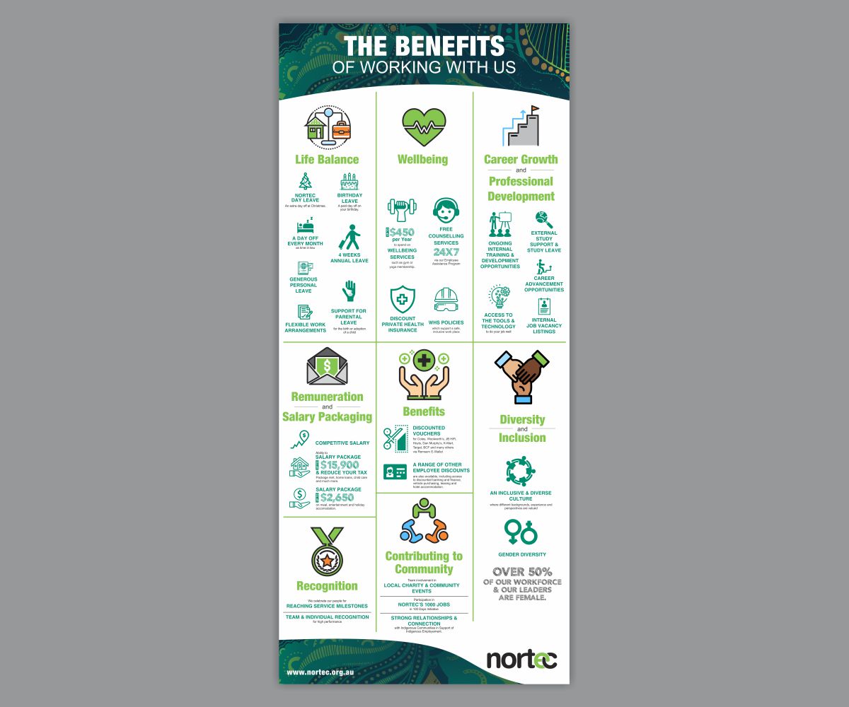 Design Graphique par Cut and Glue pour NORTEC | Design : #19304251