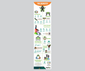 Design Graphique par Cut and Glue pour NORTEC | Design : #19320466