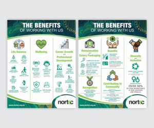 Design Graphique par Cut and Glue pour NORTEC | Design : #19397521