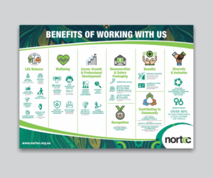 Design Graphique par Cut and Glue pour NORTEC | Design : #19454076