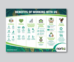 Design Graphique par Cut and Glue pour NORTEC | Design : #19462126