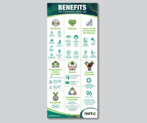 Design Graphique par Cut and Glue pour NORTEC | Design : #19472895