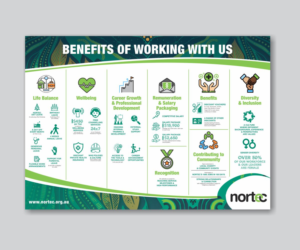 Design Graphique par Cut and Glue pour NORTEC | Design : #19472906