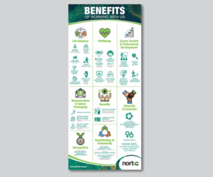 Design Graphique par Cut and Glue pour NORTEC | Design : #19481731