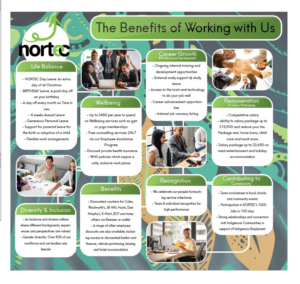 Design Graphique par Ves-Boycheva pour NORTEC | Design : #19253593