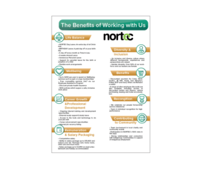 Design Graphique par Ves-Boycheva pour NORTEC | Design : #19260906