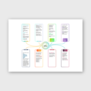 Graphic Design by Rus Design for NORTEC | Design #19297461