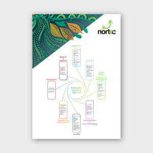 Design Graphique par Rus Design pour NORTEC | Design : #19297505