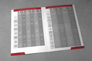 Catalogue Design by barinix for JRT Trading (Black Diamond Lodge) | Design: #19290575