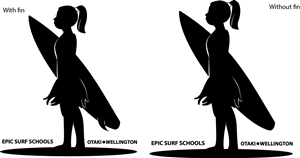 Logo Design by jacobleonguerrero for Epic Surf NZ Ltd | Design #2869700