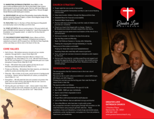 Brochure Design by  Bineesh
