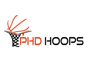 Logo Design by Softweray