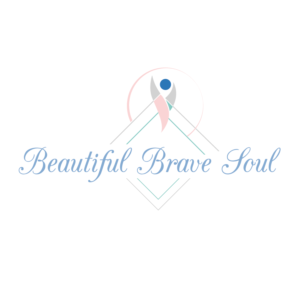Logo Design by Ezgi Kilavuz for this project | Design #19221908