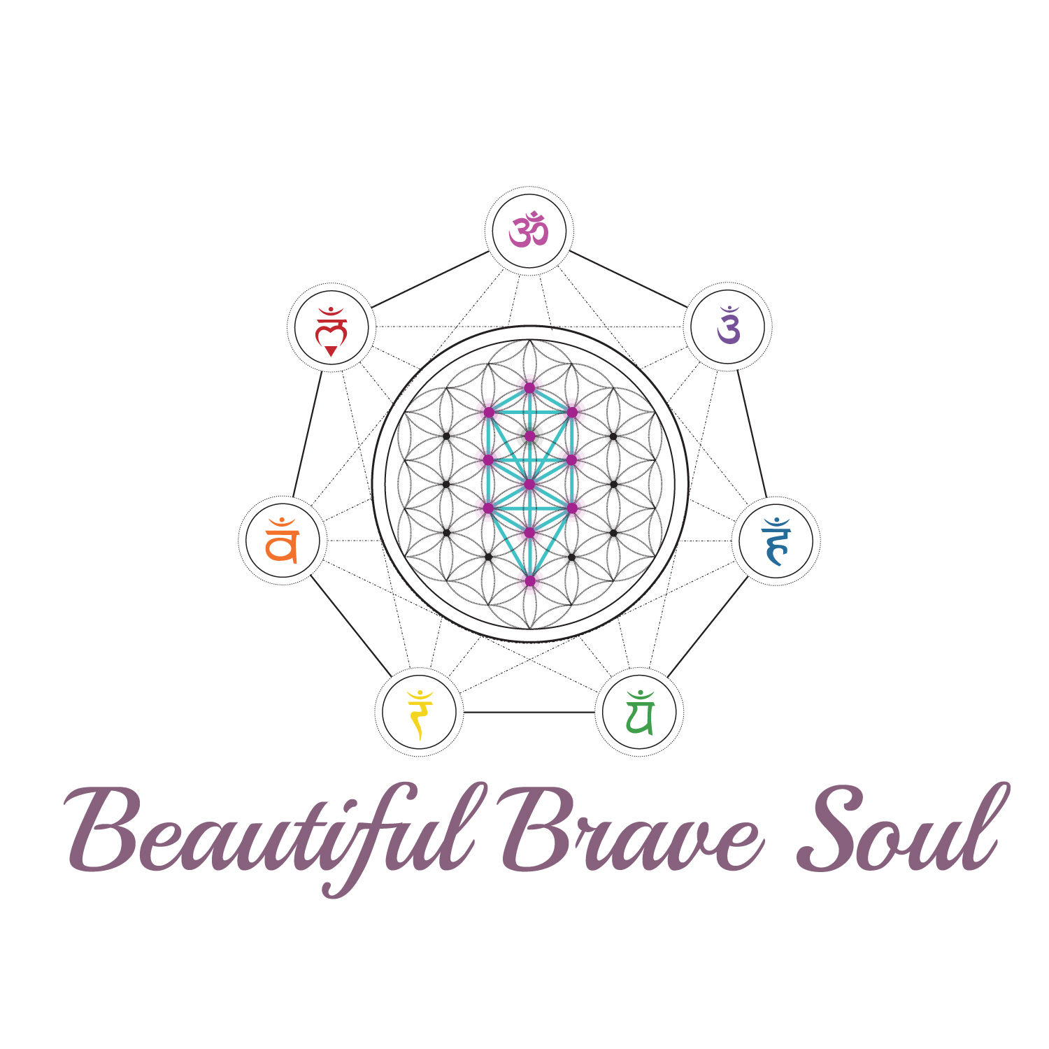 Logo Design by Rodrigo Soto for this project | Design #19215971