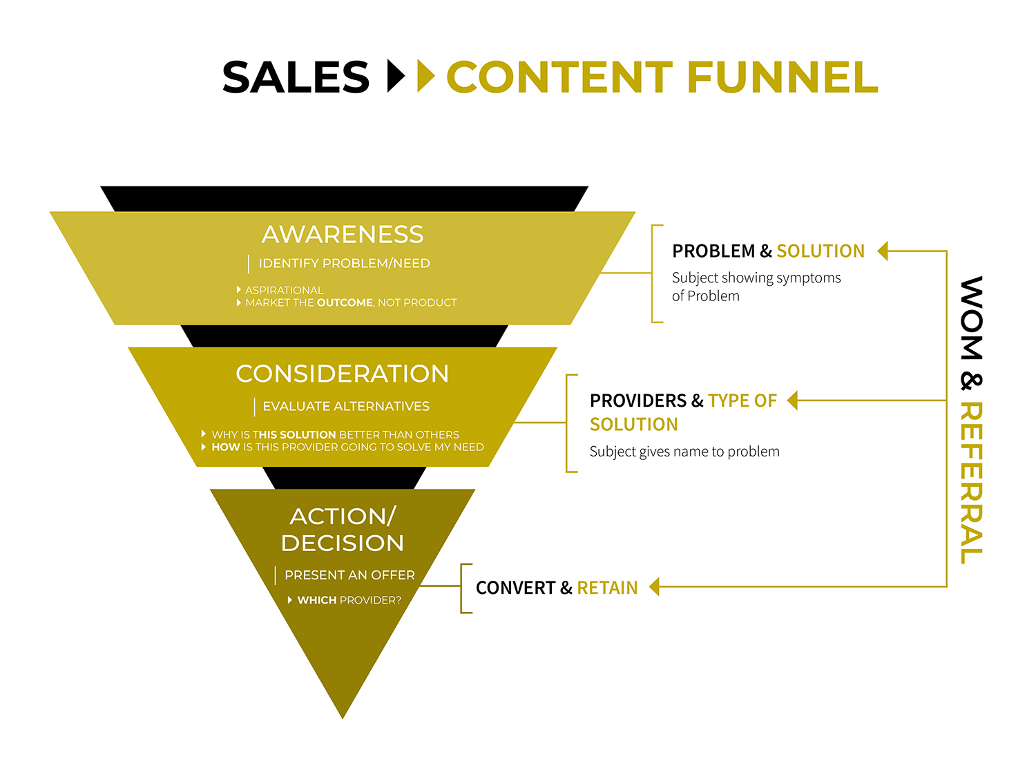 Grafik-Design von sherlock_h für dieses Projekt | Design #19273117