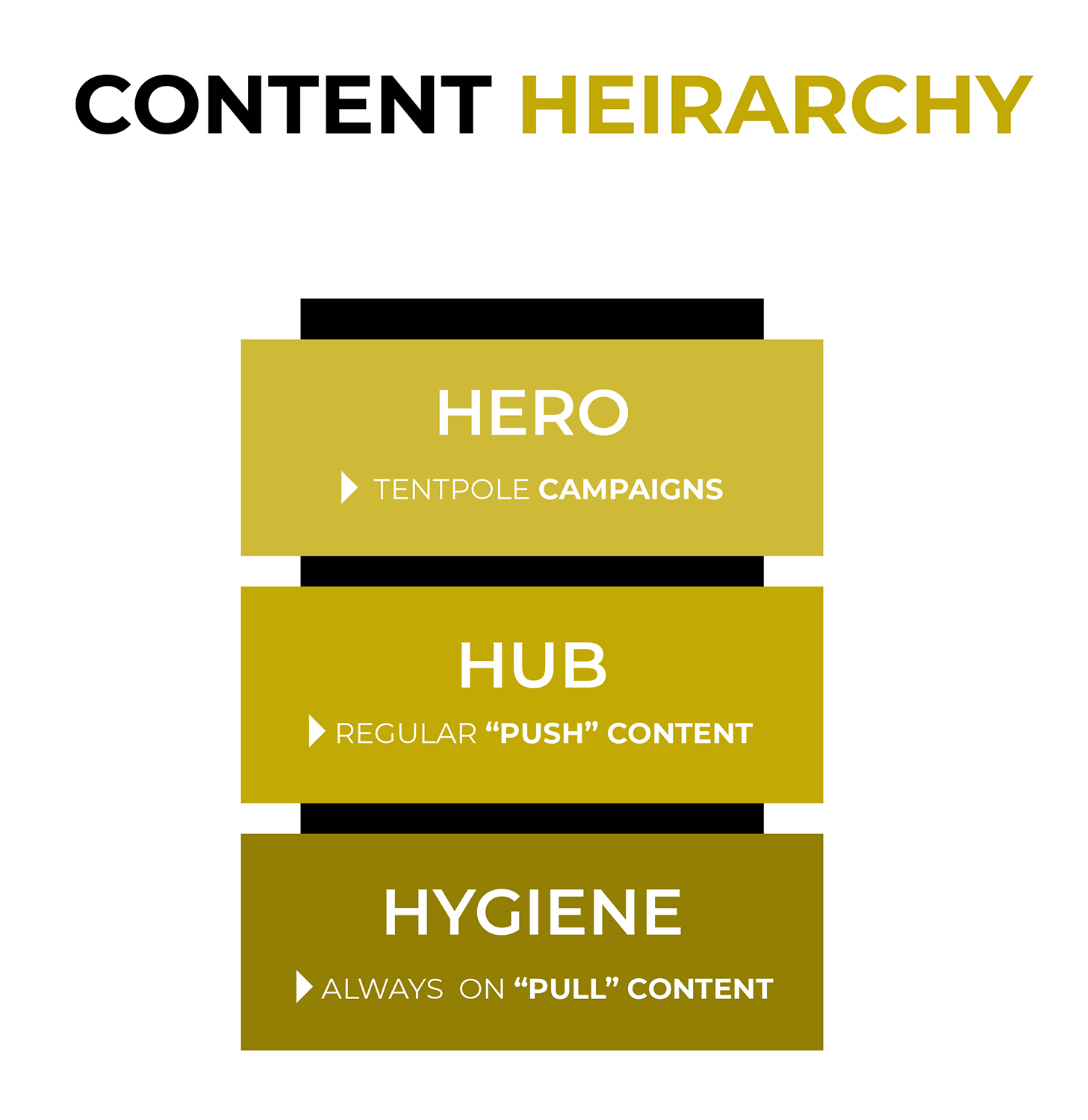 Grafik-Design von sherlock_h für dieses Projekt | Design #19273126