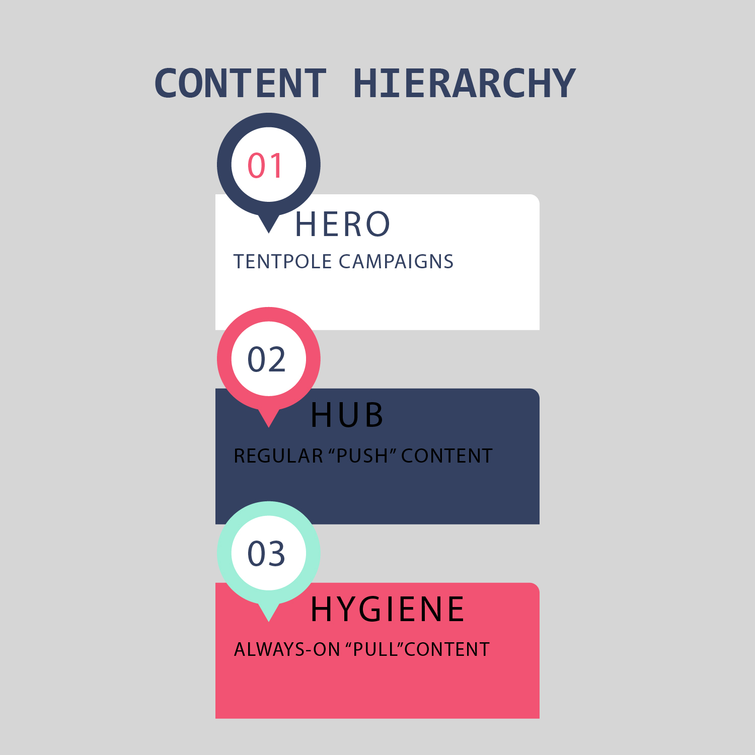 Graphic Design by veeBC for this project | Design #19272810
