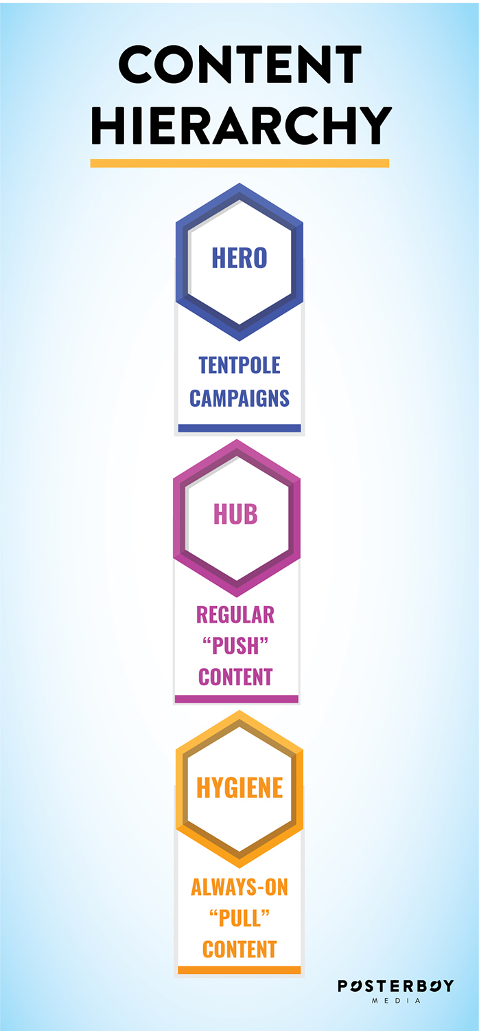 Graphic Design by hasithm2013 for this project | Design #19633918