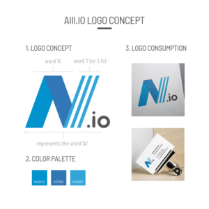 Logo Design by qiqiabaziz