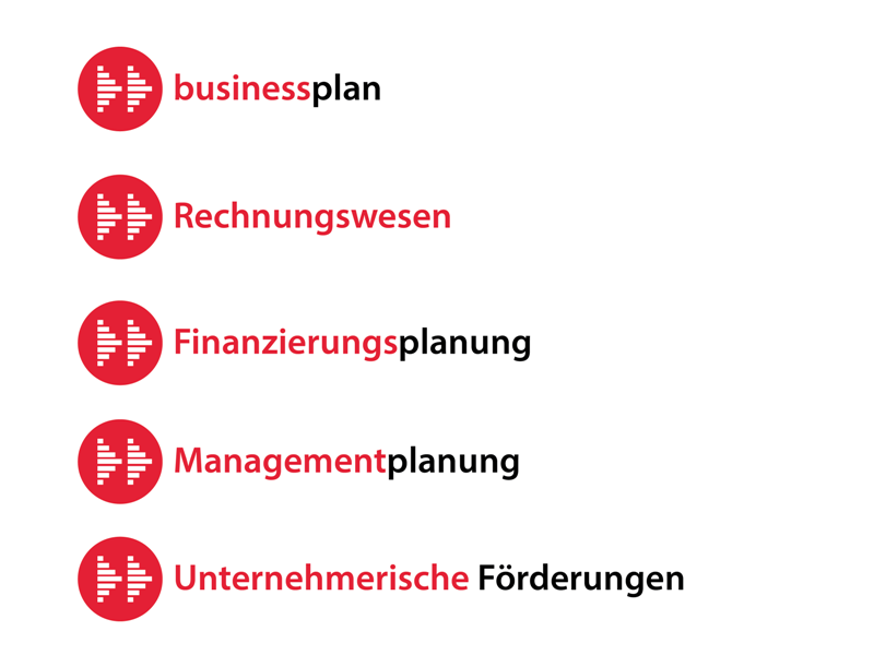 Logo-Design von H4R5Z für startzentrum GmbH | Design #2867805