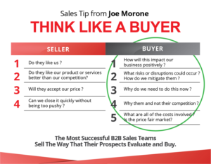 Sales Tip from Joe Morone- Think Like a Buyer- 